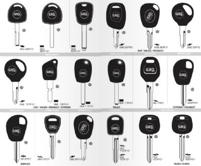 Sultangazi Oto Anahtarcı